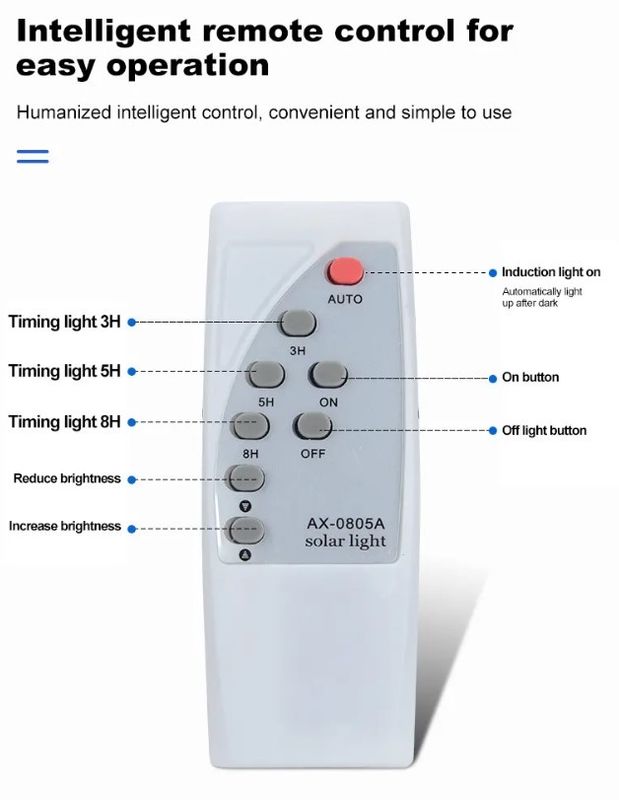 Lâmpada Solar de teto interior Fábrica direta com controle remoto Lâmpada de luz solar para interior Lâmpada solar interior Casa
