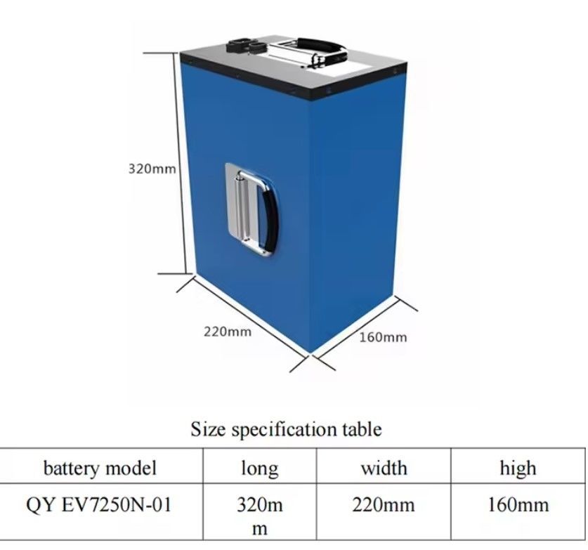 Bateria de íon de lítio 48v 60v 72v 30ah 40ah 50ah 100ah 120ah Lifepo4 60 Volt Bateria de lítio