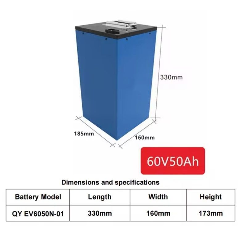 Bateria de íon de lítio 48v 60v 72v 30ah 40ah 50ah 100ah 120ah Lifepo4 60 Volt Bateria de lítio