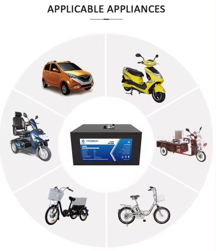 Bateria de íon de lítio 48v 60v 72v 30ah 40ah 50ah 100ah 120ah Lifepo4 60 Volt Bateria de lítio